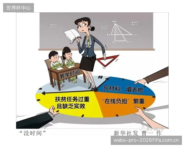 过程性评价,如何在不增加学生和体育老师额外负担的前提下实现有效平衡? 过程性评价,如何在不增加学生和体育老师额外负担的前提下实现有效平衡?